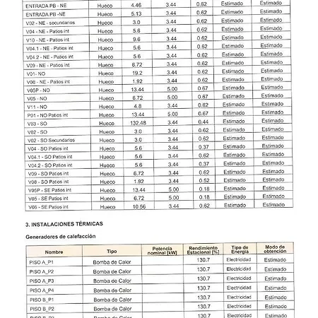 Bahia * Санта-Эулалия-дель-Рио
