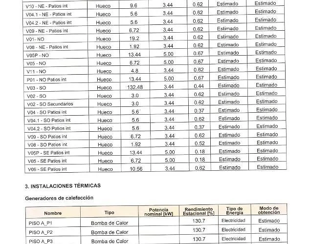 Bahia * Santa Eularia des Riu